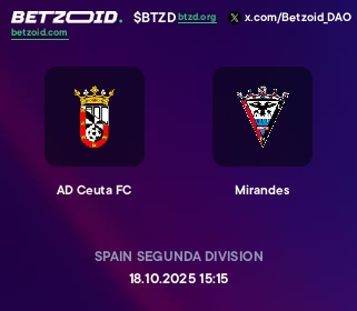 AD Ceuta FC - Mirandes