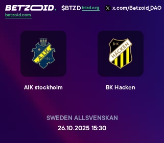 AIK stockholm - BK Hacken AIK stockholm - BK Hacken