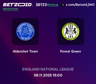 Aldershot Town - Forest Green
