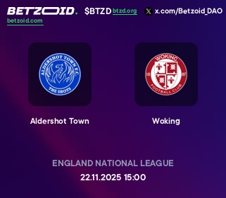 Aldershot Town - Woking