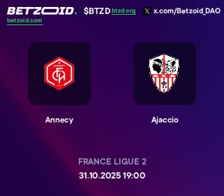Annecy - Ajaccio