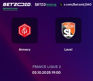 Annecy - Laval
