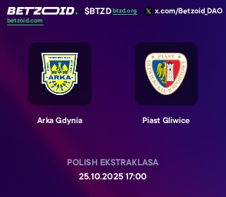 Arka Gdynia - Piast Gliwice Arka Gdynia - Piast Gliwice