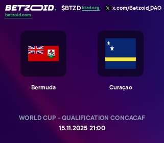 Bermuda - Curaçao