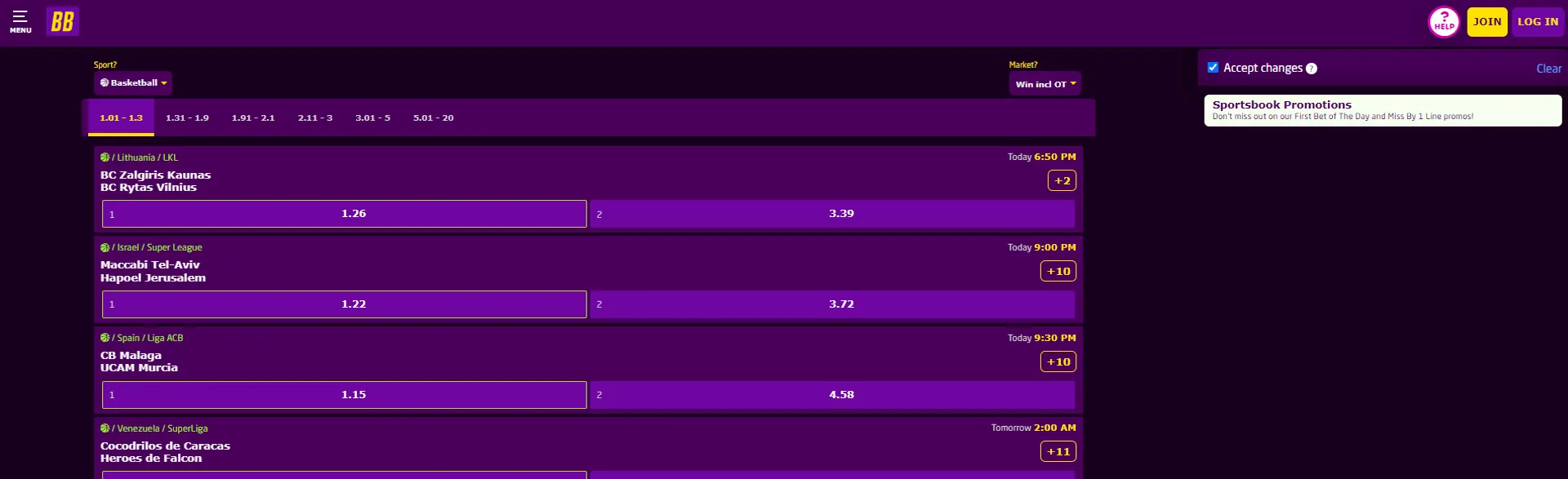 Competitive odds in various sports on the Bongobongo betting site.