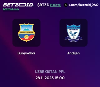 Bunyodkor - Andijan