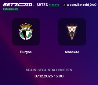 Burgos - Albacete