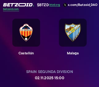 Castellón - Malaga