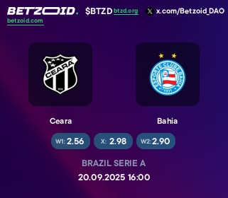 Ceara - Bahia