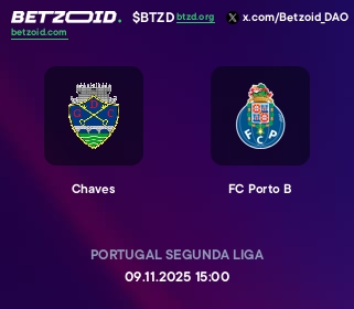 Chaves - FC Porto B Chaves - FC Porto B
