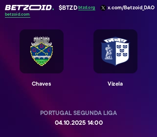 Chaves - Vizela Chaves - Vizela