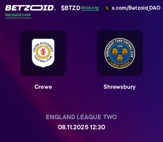 Crewe - Shrewsbury