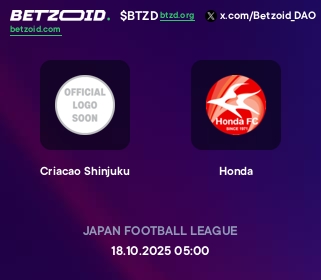 Criacao Shinjuku - Honda