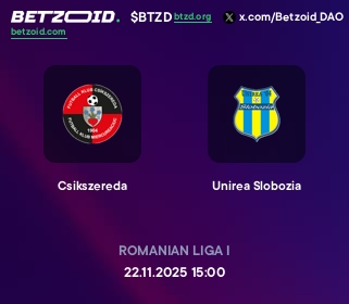 Csikszereda - Unirea Slobozia