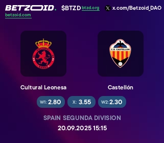 Cultural Leonesa - Castellón