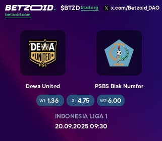 Dewa United - PSBS Biak Numfor Dewa United - PSBS Biak Numfor