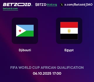 Djibouti - Egypt