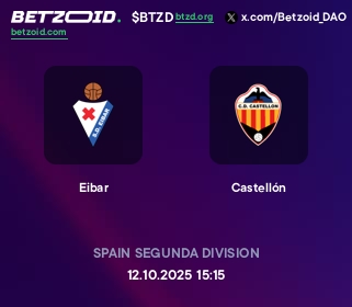 Eibar - Castellón