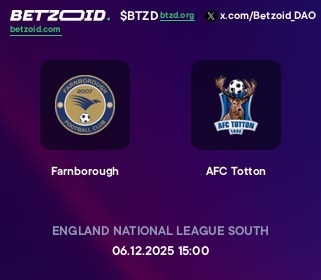Farnborough - AFC Totton