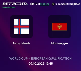 Faroe Islands - Montenegro