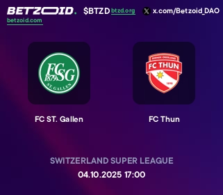 FC ST. Gallen - FC Thun