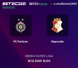 FK Partizan - Napredak