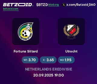 Fortuna Sittard - Utrecht