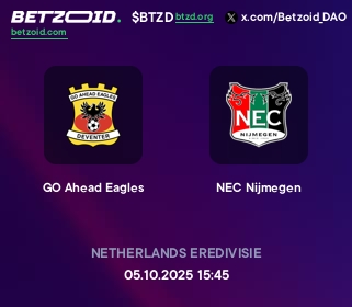 GO Ahead Eagles - NEC Nijmegen GO Ahead Eagles - NEC Nijmegen