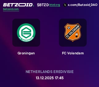 Groningen - FC Volendam