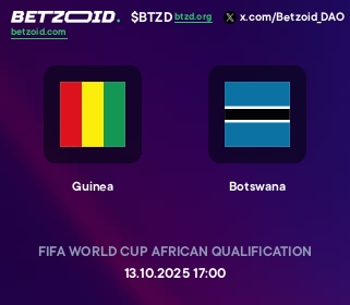 Guinea - Botswana