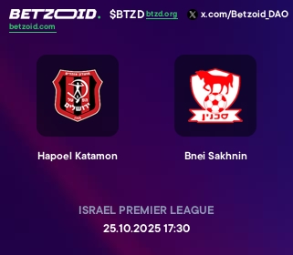 Hapoel Katamon - Bnei Sakhnin