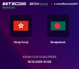 Hong Kong - Bangladesh