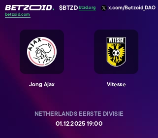 Jong Ajax - Vitesse