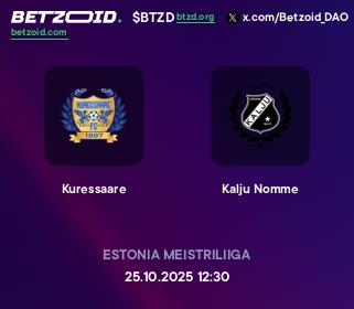 Kuressaare - Kalju Nomme
