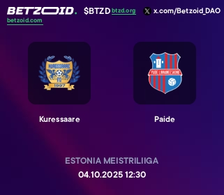 Kuressaare - Paide
