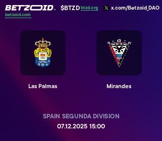 Las Palmas - Mirandes Las Palmas - Mirandes