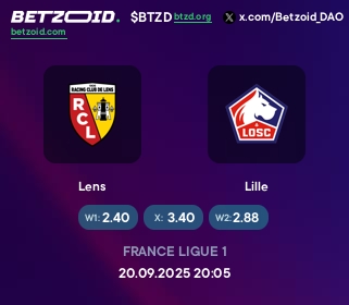 Lens - Lille