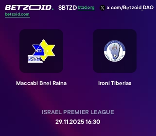 Maccabi Bnei Raina - Ironi Tiberias