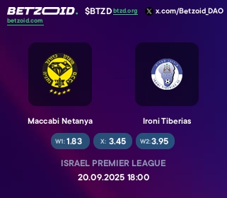 Maccabi Netanya - Ironi Tiberias Maccabi Netanya - Ironi Tiberias