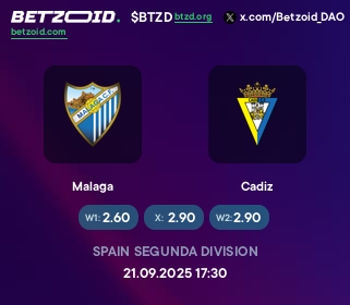 Malaga - Cadiz Malaga - Cadiz