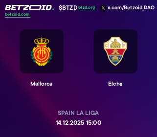 Mallorca - Elche