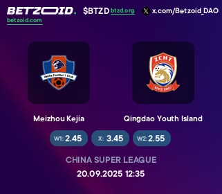 Meizhou Kejia - Qingdao Youth Island