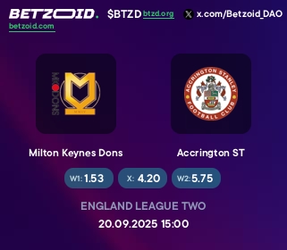 Milton Keynes Dons - Accrington ST