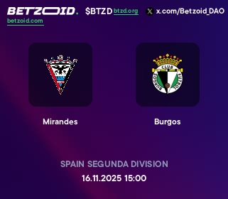 Mirandes - Burgos