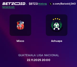 Mixco - Achuapa Mixco - Achuapa