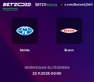 Molde - Brann Molde - Brann