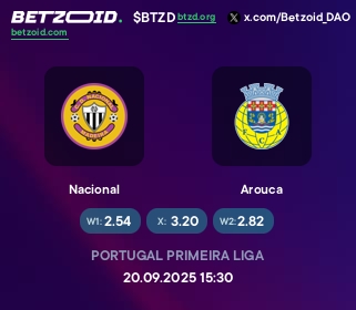Nacional - Arouca