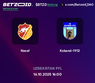 Nasaf - Kokand-1912
