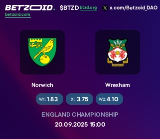 Norwich - Wrexham Norwich - Wrexham