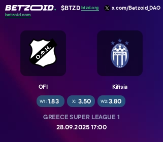 OFI - Kifisia